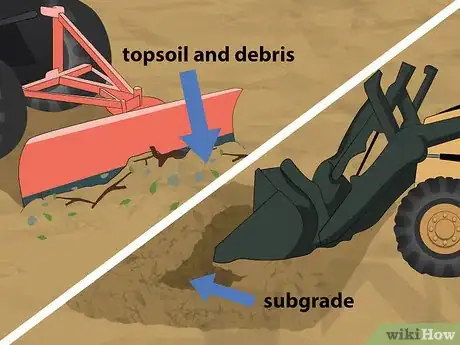 Image titled Grade and Prepare Soil for Building Projects Step 7