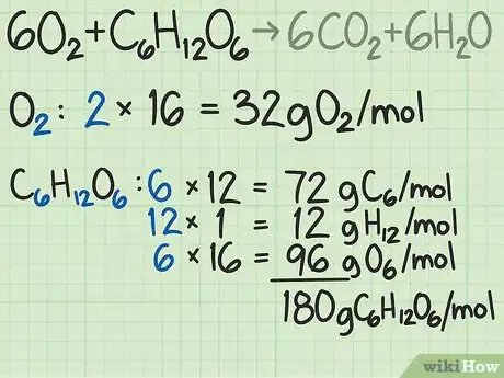 Image titled Calculate Theoretical Yield Step 2