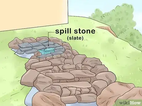 Image titled Build a Waterfall Step 12