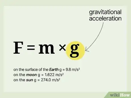 Image titled Calculate Weight from Mass Step 3