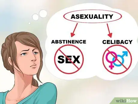 Image titled Understand Asexual People Step 3