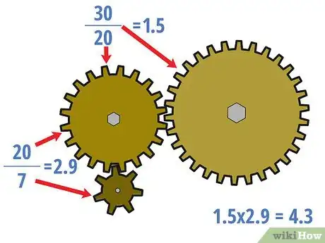 Image titled Determine Gear Ratio Step 7