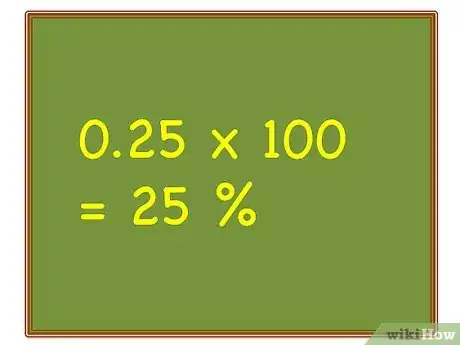 Image titled Multiply or Divide Two Percentages Step 10