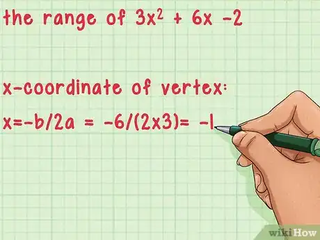 Image titled Find the Domain and Range of a Function Step 7