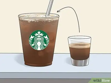 Image titled Order an Iced Coffee at Starbucks Step 5