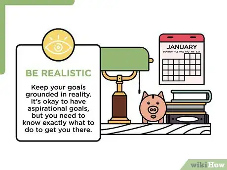 Image titled Set Goals and Achieve Them Step 4