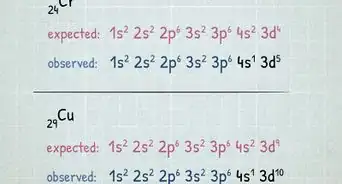 Write Electron Configurations for Atoms of Any Element