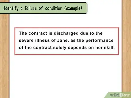 Image titled Terminate a Contract Step 4