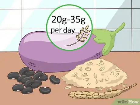 Image titled Prepare for a Cholesterol Test Step 7