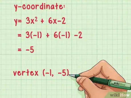 Image titled Find the Domain and Range of a Function Step 8