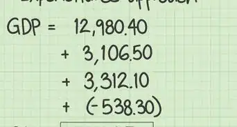 Calculate Annualized GDP Growth Rates