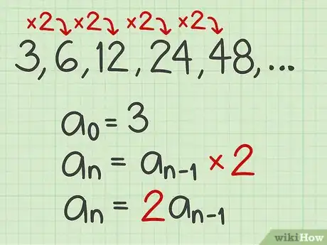 Image titled Solve Recurrence Relations Step 7