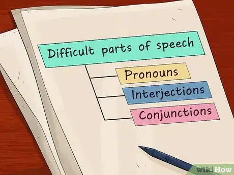 Image titled Explain Parts of Speech Step 6