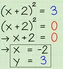 Find the Vertex of a Quadratic Equation