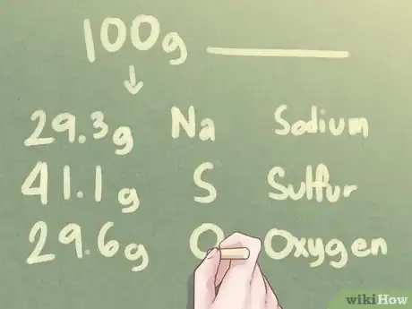 Image titled Determine an Empirical Formula Step 2