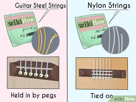 Image titled Clean Guitar Strings Step 5