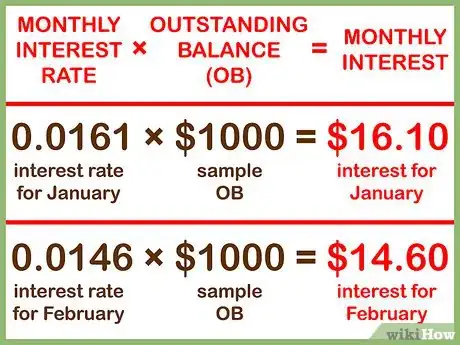 Image titled Calculate Credit Card Interest Step 4