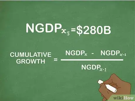 Image titled Calculate the Growth Rate of Nominal GDP Step 9