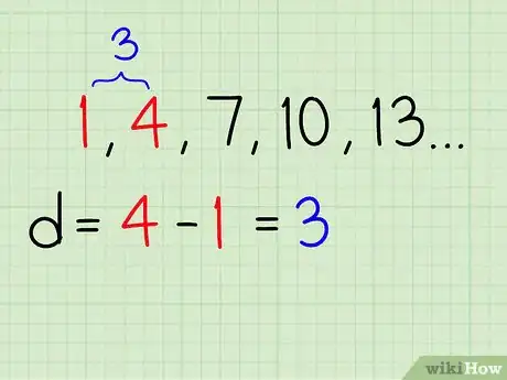 Image titled Find Any Term of an Arithmetic Sequence Step 1