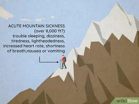 Image titled Prevent Altitude Sickness Step 10