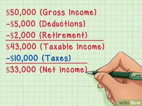 Image titled Calculate Net Income Step 5