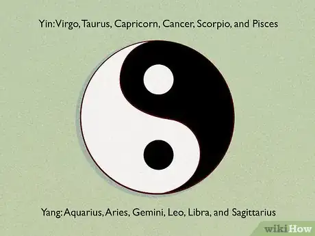 Image titled Learn Astrology Step 8