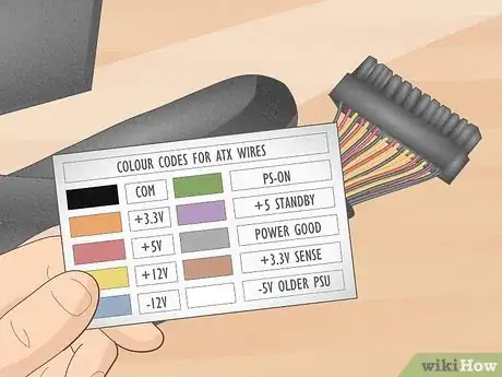 Image titled Power a Car Amplifier Using a Computer Power Supply Step 2