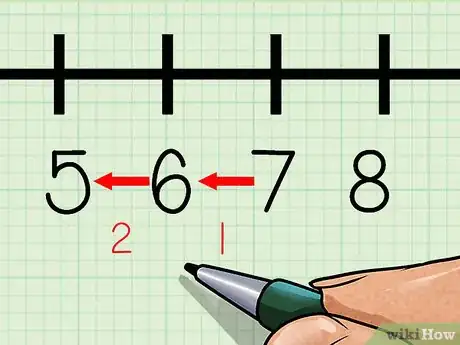 Image titled Use a Number Line Step 14