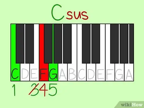 Image titled Read Piano Chords Step 16