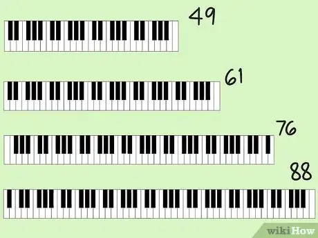 Image titled Play Middle C on the Piano Step 5