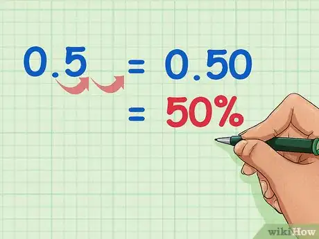 Image titled Do Percentages on a Calculator Step 4