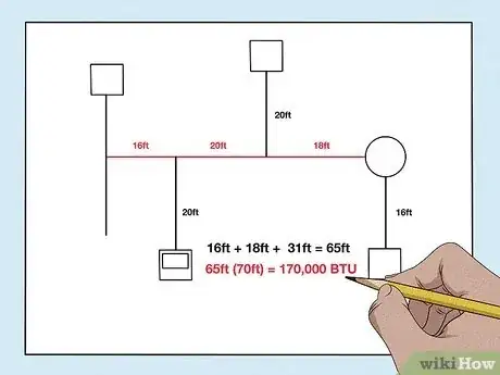 Image titled Install a Gas Line Step 3