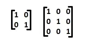 Understand the Basics of Matrices