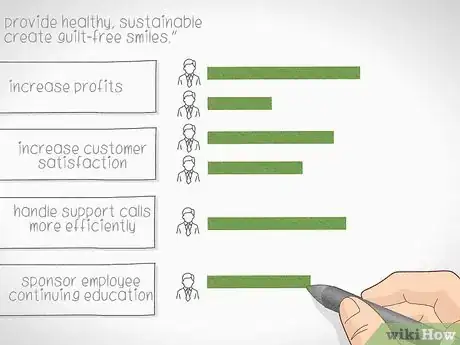 Image titled Create a Balanced Scorecard Step 12