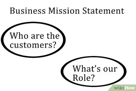 Image titled Write a Mission Statement Step 1