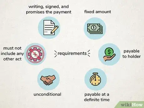 Image titled Write a Legal Document for Money Owed Step 3