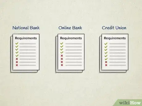 Image titled Choose a Bank That's Right for You Step 6