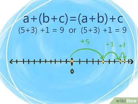 Image titled Solve Integers and Their Properties Step 7