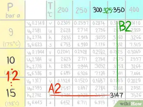 Image titled Do a Double Linear Interpolation Step 16