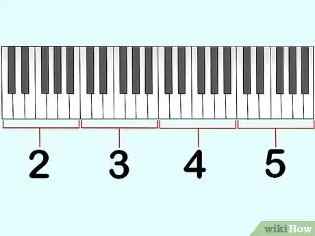 Image titled Read Piano Tabs Step 1