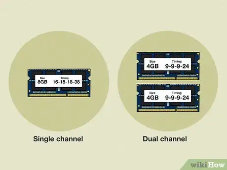 Image titled Install RAM Step 27