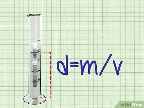 Image titled Measure Viscosity Step 6