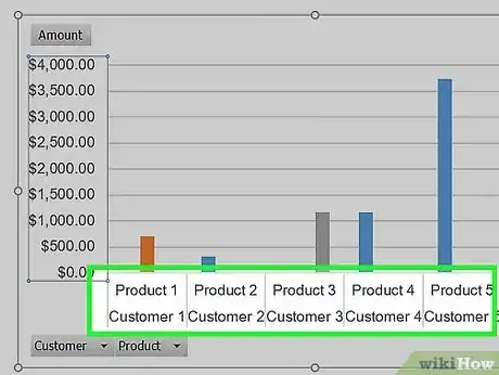 Image titled Create a Chart from a Pivot Table Step 6