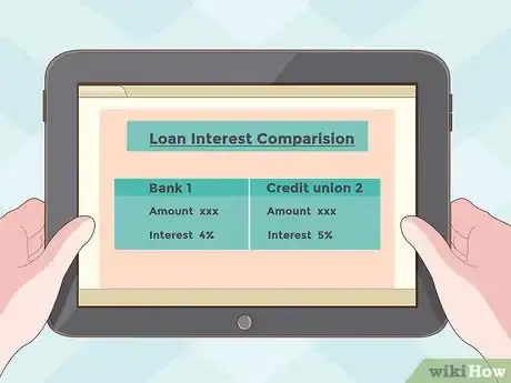 Image titled Borrow Money Step 11