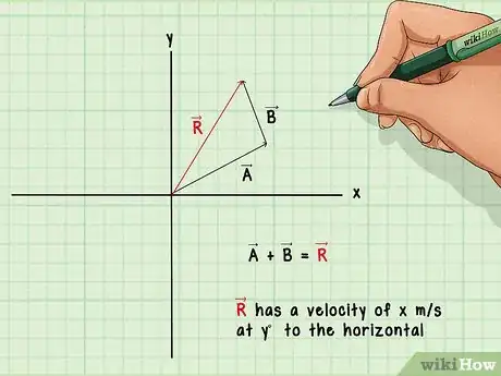 Image titled Add or Subtract Vectors Step 9