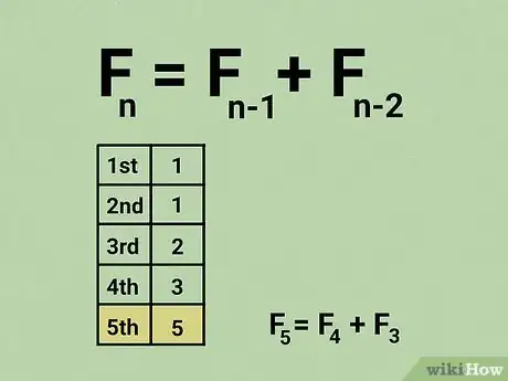 Image titled Calculate the Fibonacci Sequence Step 8