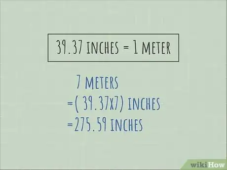 Image titled Measure in Inches Step 19