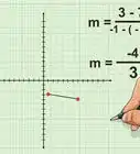 Understand Slope (in Algebra)