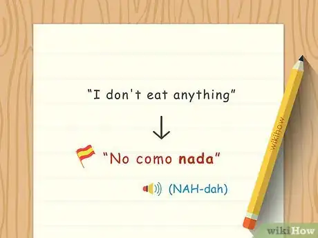 Image titled Say No in Spanish Step 7