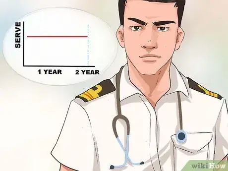 Image titled Become a Doctor in the Navy Step 1